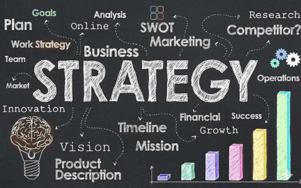 business strategy & business consultant -Digitifie