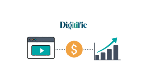 performance marketing infographic for beginners