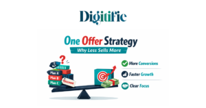 One Offer Strategy – Why Less Sells More